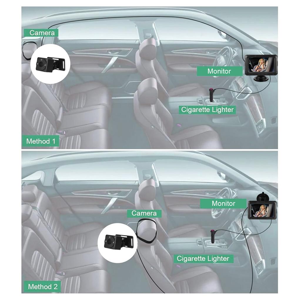 1080P Baby Car Camera, 4.3  Baby Monitor with Night Vision Function and 150 degrees  Wide View Angle, 360 degrees