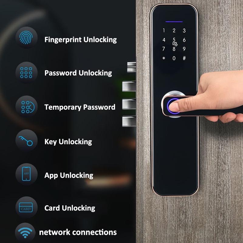 Waterproof Tuya WiFi Smart Door Lock for Bedroom, Apartment, and Rental House Entrances.