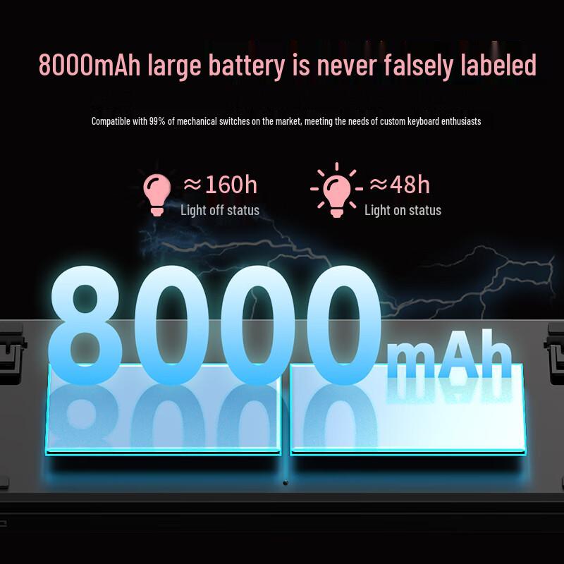 Dareu EK87 Pro Tri-Mode Gasket Mechanische Gaming-Tastatur