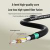 Speedy GYTZA53 Outdoor 96-Core Armored Fiber Optic Cable