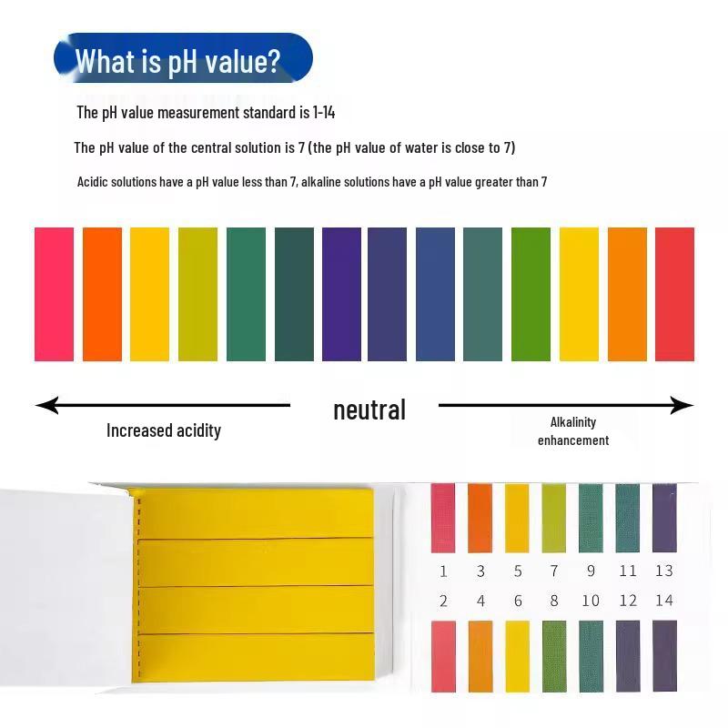 pH Test Pen & Paper for Water and Soil Quality Measurement