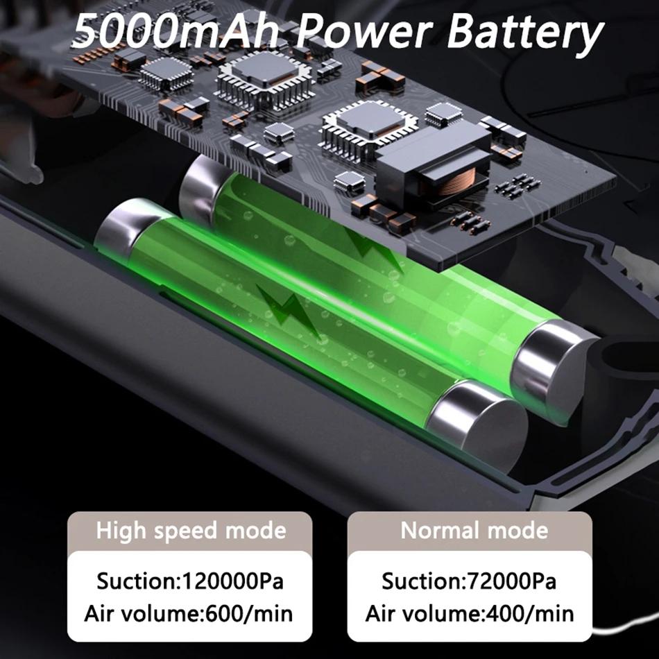 120000Pa Powerful Wireless Vacuum Cleaner Strong Car Home Office Multifunction Brushless Vacuum Cleaner Handheld Portable Wireless Car Vacuum Cleaner
