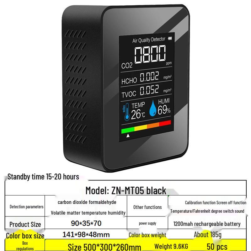 15-in-1 CO2 Monitor with PM2.5, PM1.0, Formaldehyde Detection, Temperature, Humidity, and Air Quality Sensor