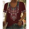 Üst Kıyafetler – T-shirtler