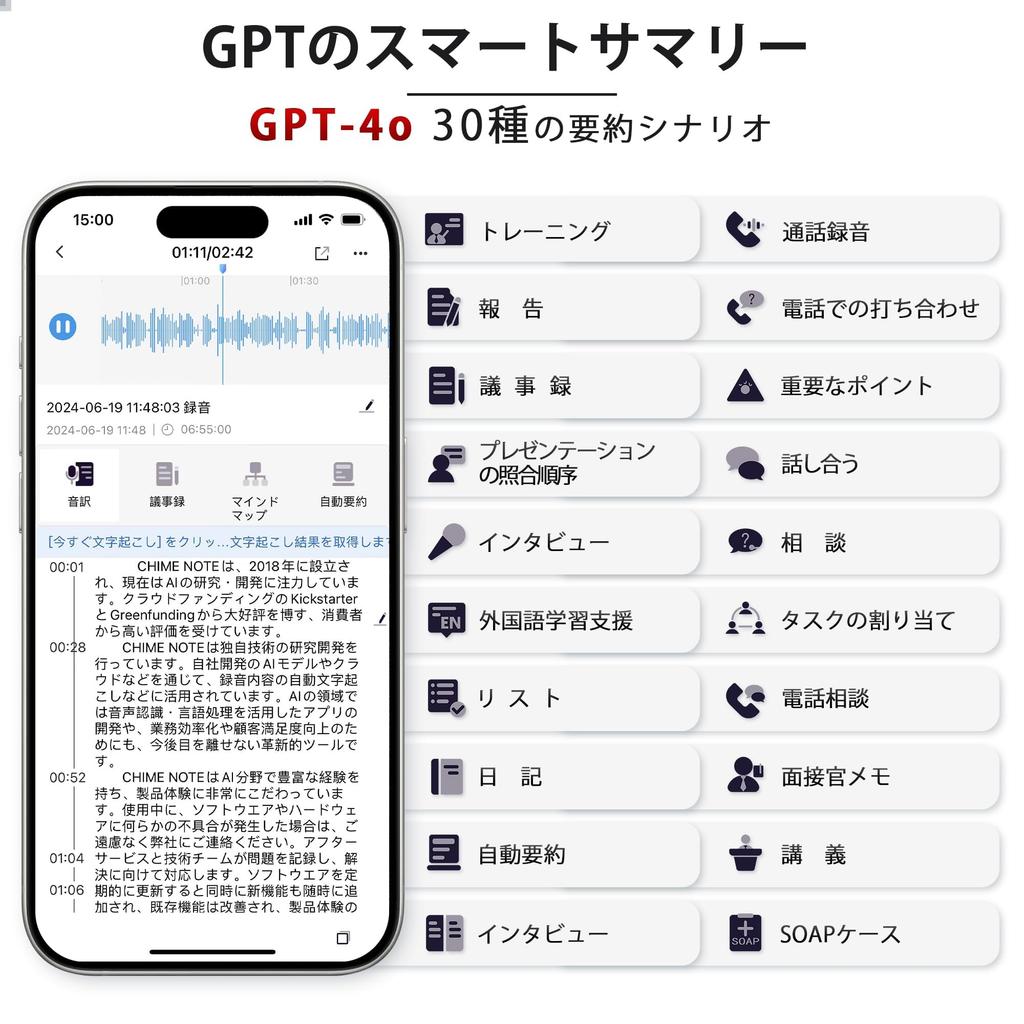CHIME NOTE PRO AI Voice Recorder with Free Transcription 80 Hours Continuous 64GB Call Noise Android iOS Bluetooth for & Summarization, GPT-4o