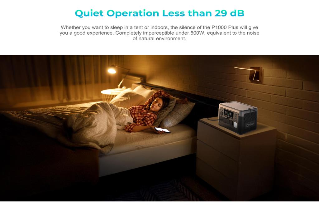OUKITEL P1000 PLUS Tragbare Powerstation, 1800W 1024Wh Solargenerator mit LiFePO4-Akku, Schnellladung, Intelligente App-Steuerung für den Außenbereich