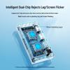 UGREEN 4K HDMI 1x2 Splitter