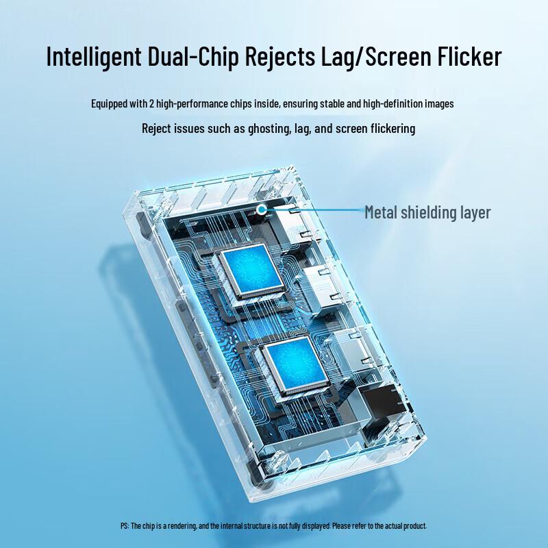 UGREEN 4K HDMI 1x2 Splitter
