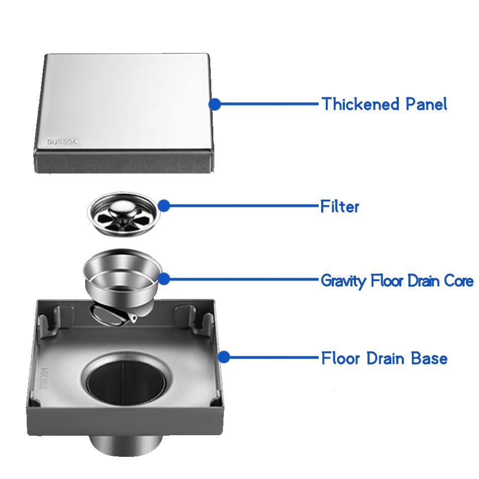 Unsichtbarer Bodenablauf 304 Edelstahl Schwarz Gebürstet Badezimmer Dusche Entwässerung Quadratischer Abfallsieb Bodenabläufe 10/11/12/15cm