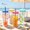 Clear Plastic Water Bottle with Straw And Lid, 40oz Large Capacity Tumbler BPA-free Drinking Cup Handle, Leak Proof Sports for School Travel Reusable