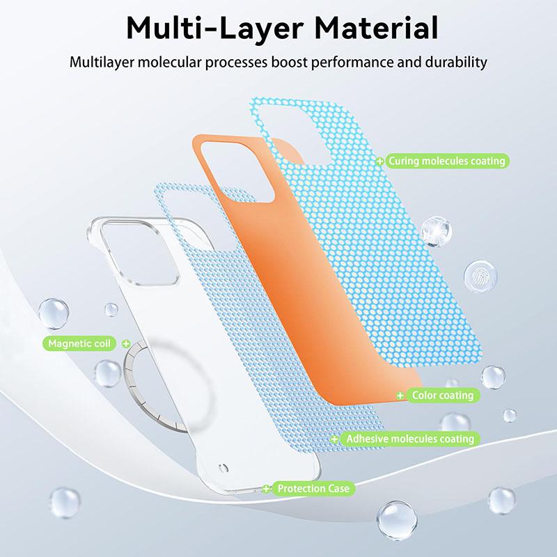 Hochwertige, ultradünne, rahmenlose Hülle für Magsafe für OnePlus 15, magnetisches kabelloses Laden, matte Linsenabdeckung, stoßfeste Hülle