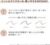 ORBIS Pencil Eyebrow N02