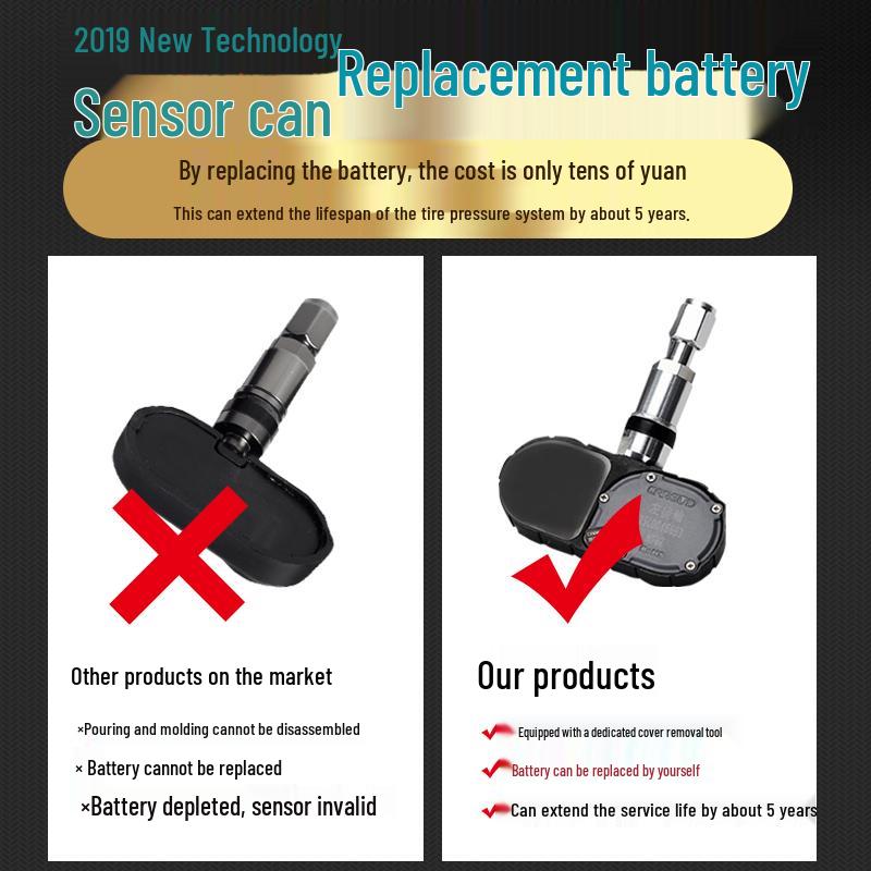 Vestavěný systém monitorování tlaku v pneumatikách kompatibilní s Toyota a Honda