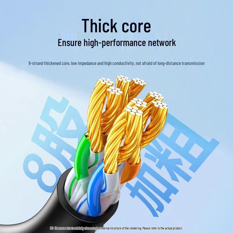 Ugreen Kabel Ethernetowy Gigabit Cat6