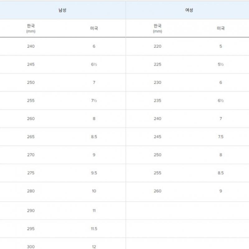 New Balance Sneakers Zqj Nbpfdb740j 10 Pure Cell Propel V4