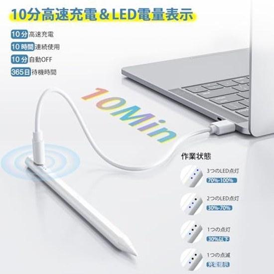HATOKU10-minuti di ricarica rapida penna touch matita per iPad Apple stilo ultra-fine connessione automatica sensore di inclinazione funzione di rifiuto del palmo compatibile da
