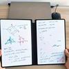 A5 Wiederverwendbares Whiteboard-Notizbuch