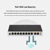 H3C Enterprise-Grade Multi-WAN Gigabit Router Series (CN Version)