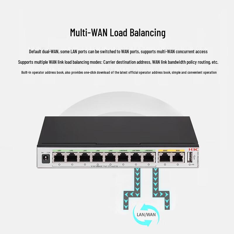 H3C Enterprise-Grade Multi-WAN Gigabit Router Series (CN Version)