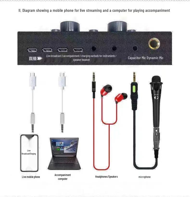 Wireless Live Broadcast Set: Mobile Phone, Computer, Sound Card & Microphone.