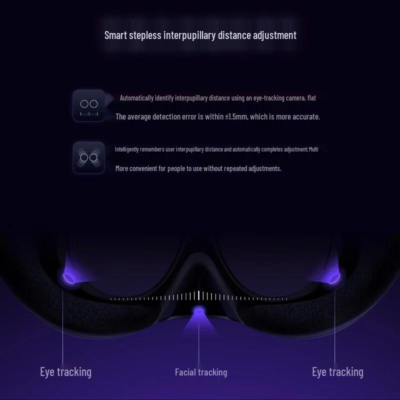 PICO 4 Pro VR All-in-One Headset