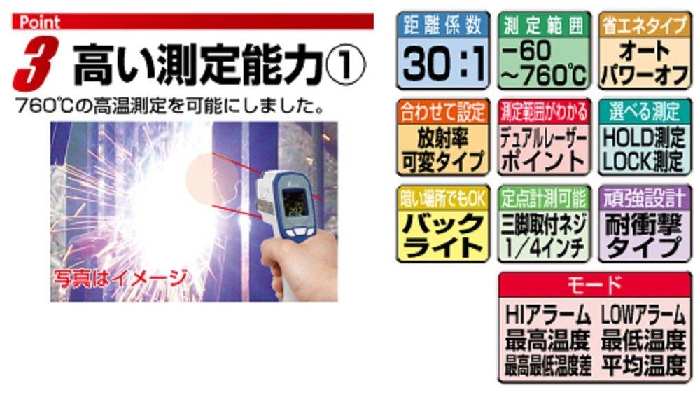 Shinwa Sokutei G Infrared Thermometer, Shockproof, Dual Laser Pointer Function, Variable Emissivity Type, 73063