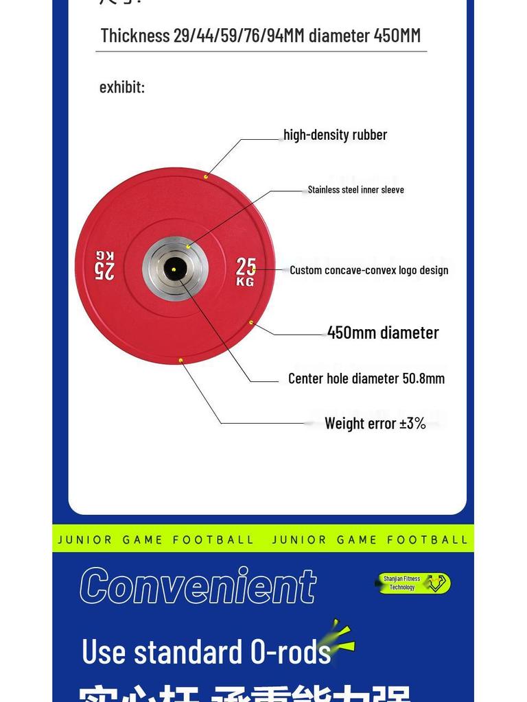 Colorful Rubber Weightlifting Plates - Drop-Resistant Set for Gym & Home Training