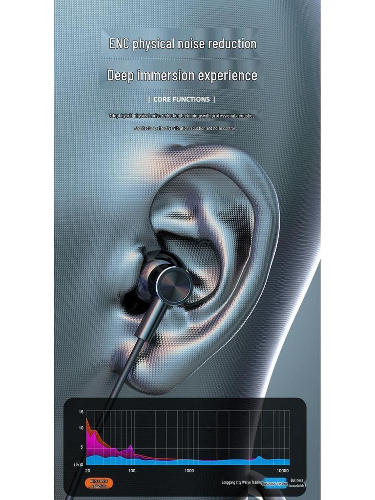 2025 Neckband Bluetooth Earphones: Long Battery, High Sound Quality for Sports. Compatible with Apple & Huawei.