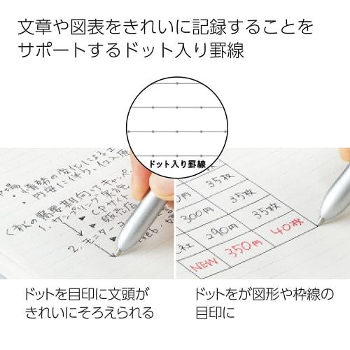 KOKUYO Campus Twin Ring Notebook Dot Ruled Cutoff A7 3 Book Set Me-M364BT-DBX3SET