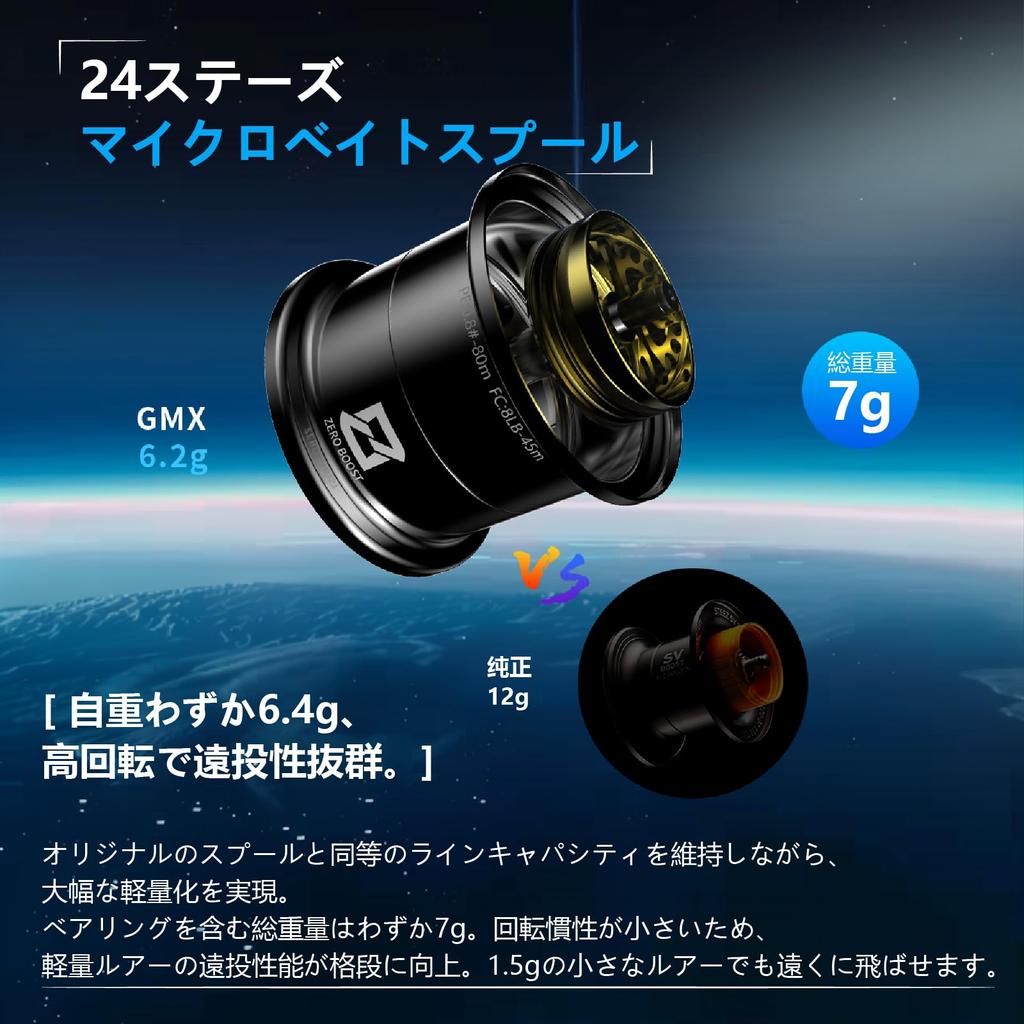 Gomexus OZ100 Baitcasting Reel 24 Steez Duralumin Finesse Spool, Exclusive, Ultra-Super Spool, Ultra-Lightweight