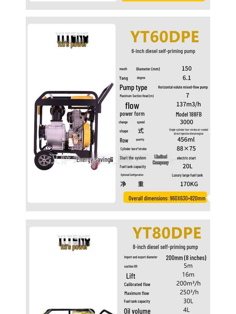 Ito Power Diesel Water Pump: 2-6 Inch Self-Priming Agricultural Pump for Drainage and Drought Resistance