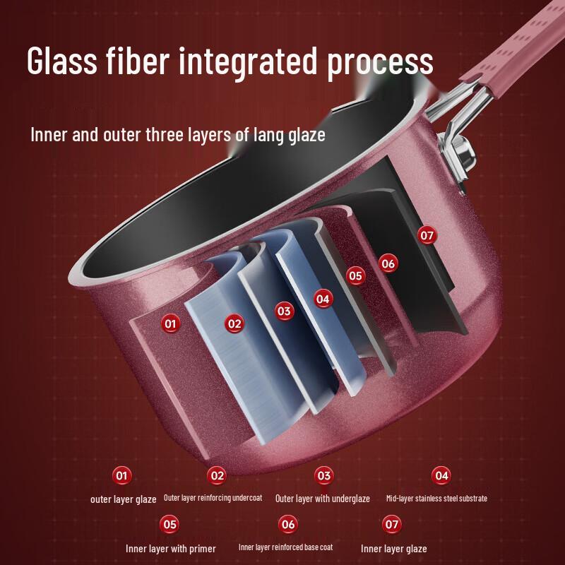 

Chui Da Huang Fruit Series Japanese Style Enamel Milk Pot