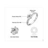 JewelryPalace Moissanite D 0.5ct 1ct 1.5ct 2ct 3ct Round S925 Silver Wedding Engagement Ring for Women