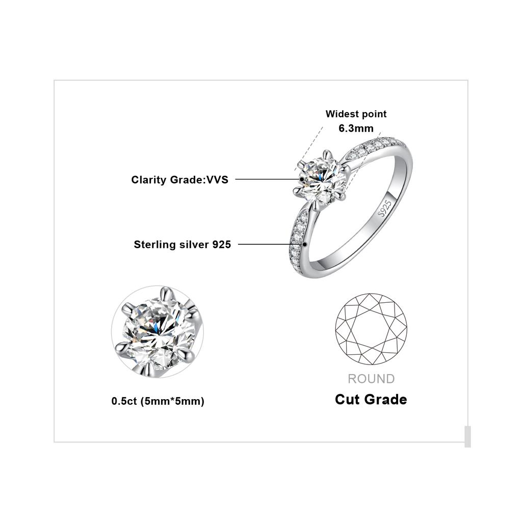 JewelryPalace Moissanite D 0.5ct 1ct 1.5ct 2ct 3ct Round S925 Silver Wedding Engagement Ring for Women