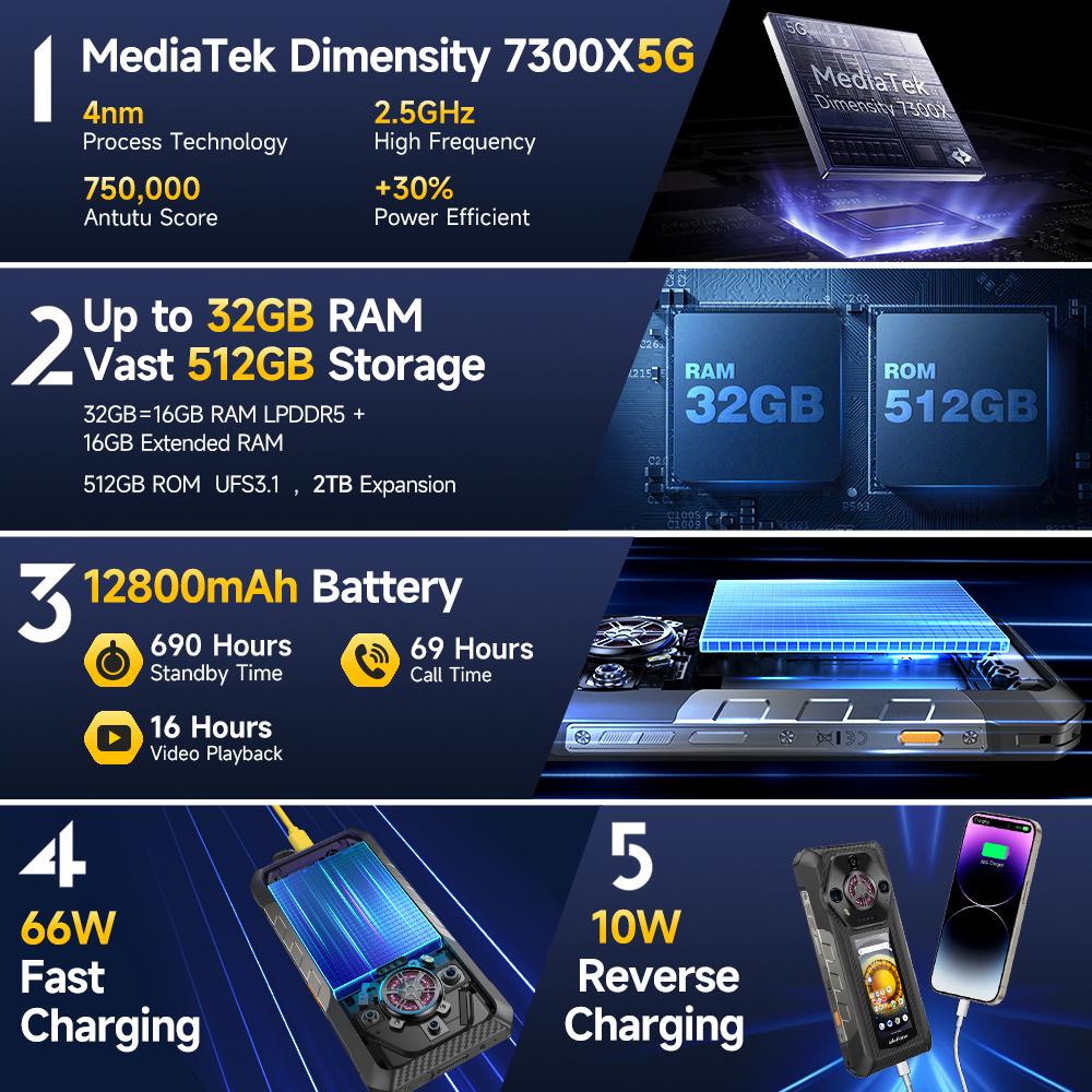 Ulefone Odolný telefon Armor 30 Pro 5G Android 14 Noční fotoaparát 64MP 120Hz 32GB+512GB 12800mAh 6.9" NFC IR Blaster Smartphone