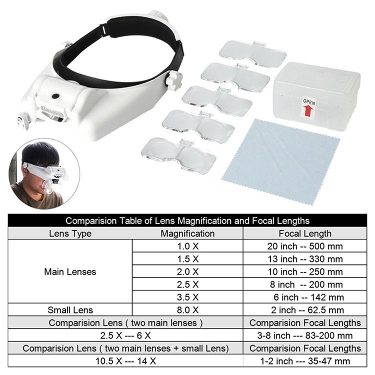 Headband Illuminated Magnifier Rechargeable Repair Solder Magnifying Glasses Interchangeable Lens Third Hand Loupe For Soldering
