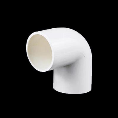 Mechanical Equipment – Pipe Fittings