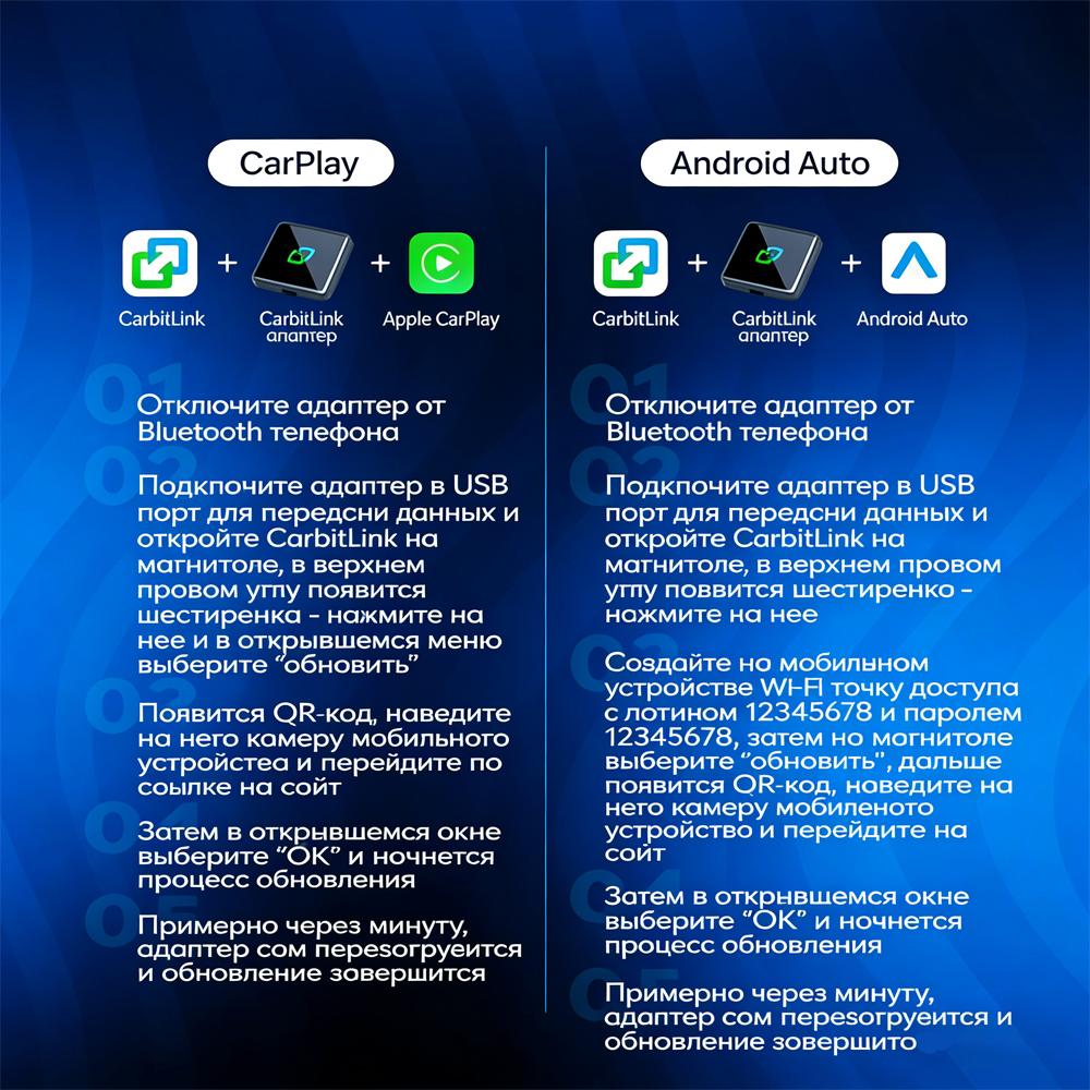 Adapter CarbitLink 6.0. Version 2 for Carplay and Android Auto Wireless Connectivity