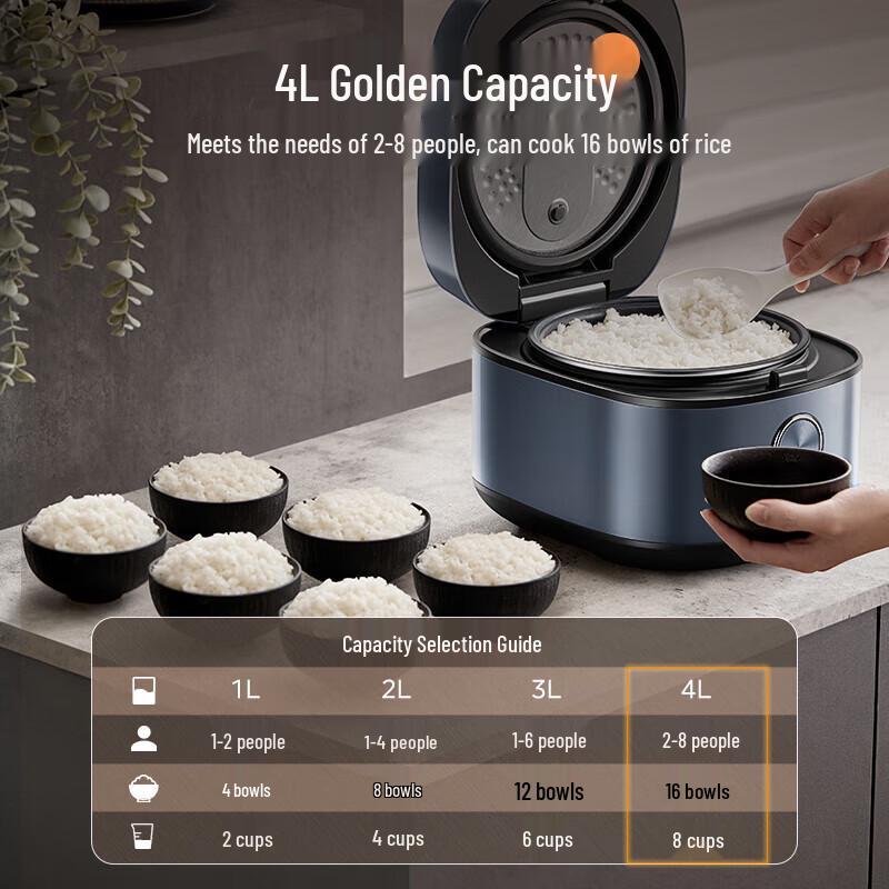 Midea 4L Smart Rice Cooker MB-RE473 CN Plug (adapter Included)