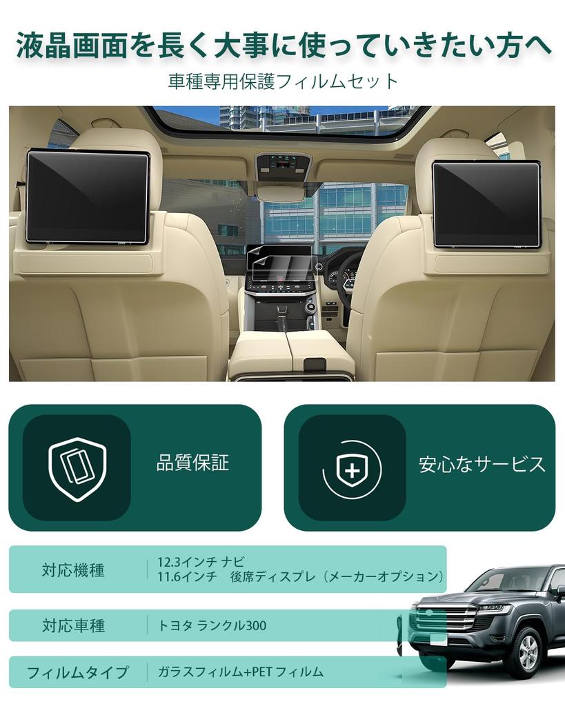 LANTU for Toyota Land Cruiser 300 Rear Monitor Film Set of Navigation Film Rear Display Inch Protective Film Fingerprint Prevention Scratch Prevention
