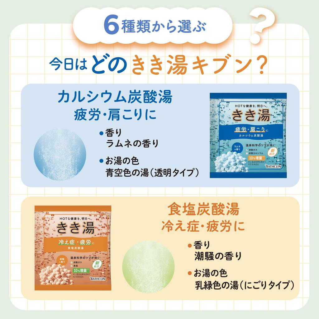 Sycená koupelová sůl Kikiyu Bathcrine 36 typů sáčků x 6 Rozmanitý velkokapacitní dárek [Quasi-droga] (6 sáčků)