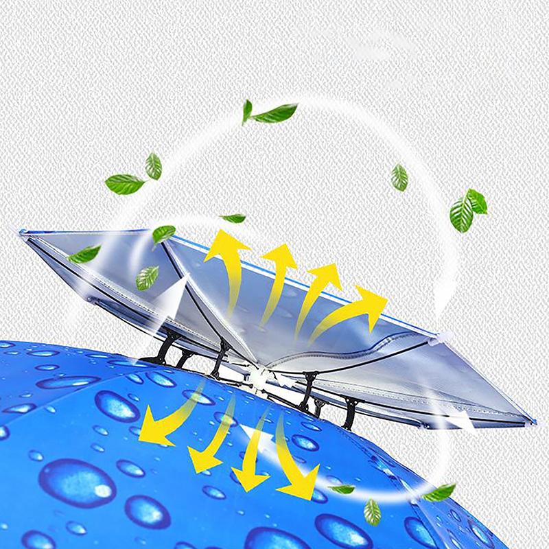 Portable Rain Umbrella Hat Foldable Outdoor Sun Shade Waterproof Camping Fishing Headwear Beach Head Hats Accessory