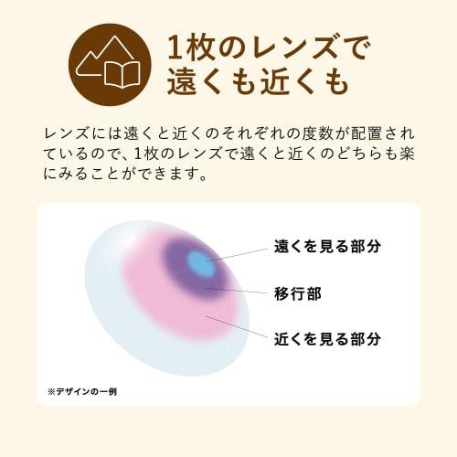 1-Day Pure Multi-Stage [BC] 8.8 [PWR] -3.75 [Add Power] +0.75 32 pieces