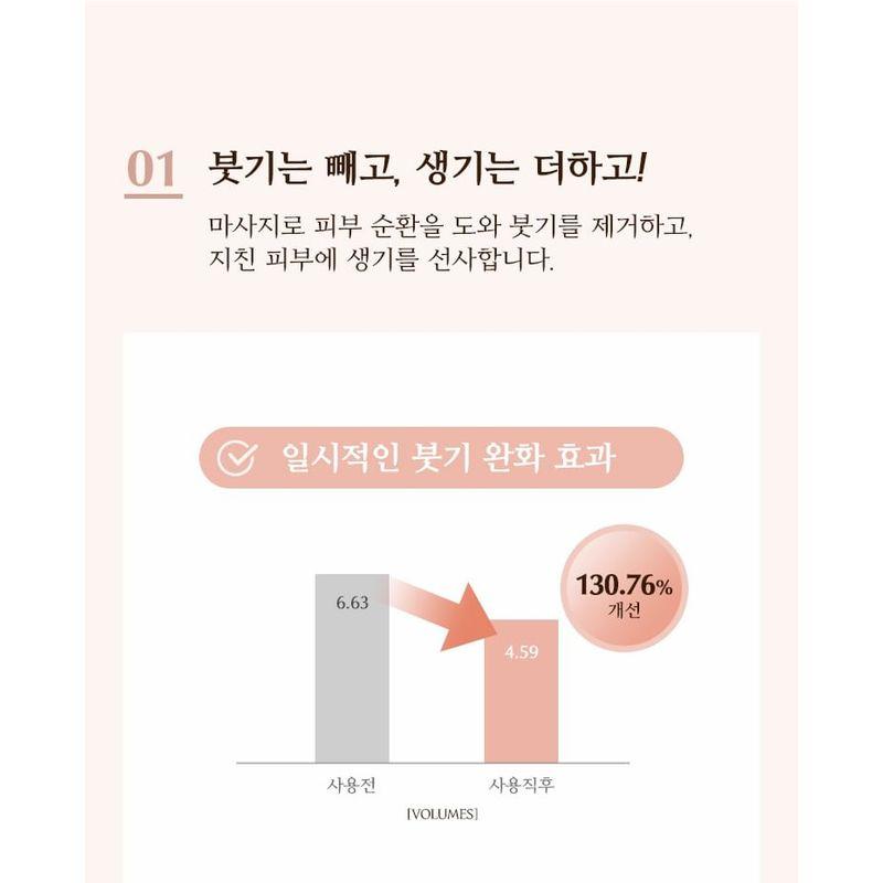 MISSHA - Chogongjin Massage Cream
