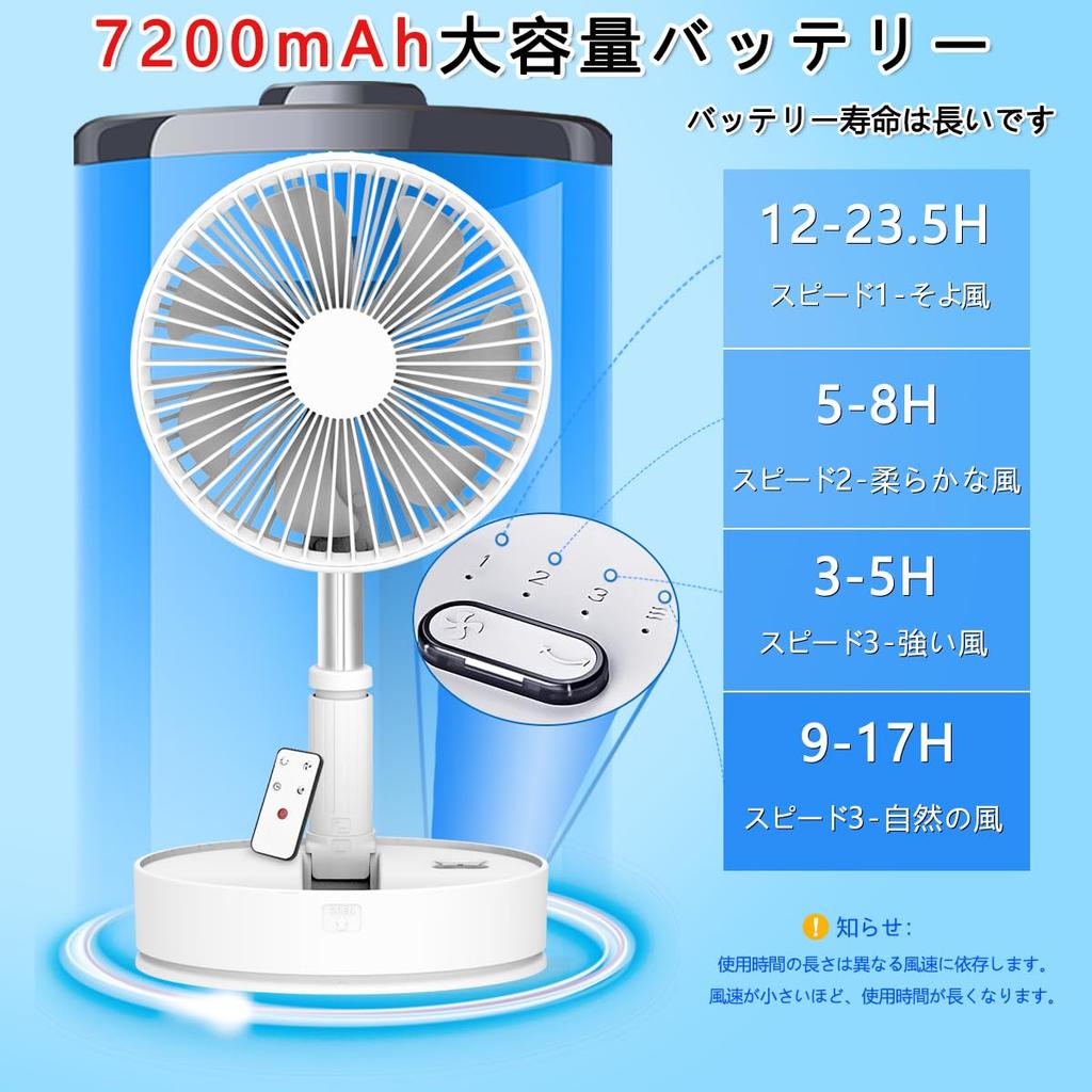For Compact Foldable and Telescopic Desk Fan with Rechargeable 7200mAh 4 Adjustable Wind Oscillating Strong Natural Portable Cordless and for and