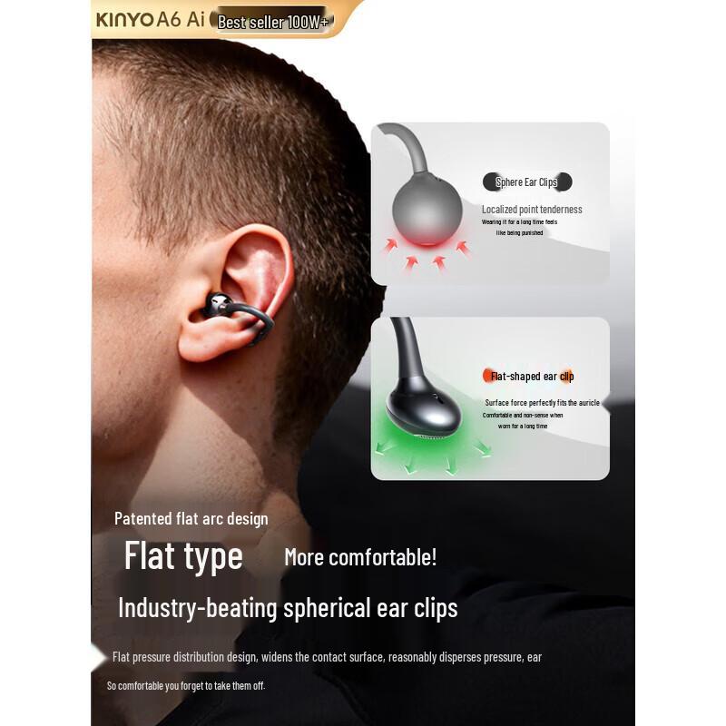 Jinyun A6 AI Open-Ear Bluetooth Headphones