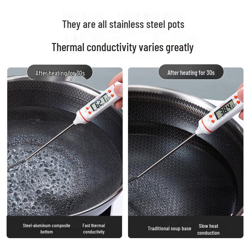 COOKER KING 316L Stainless Steel 30cm Non-stick Wok