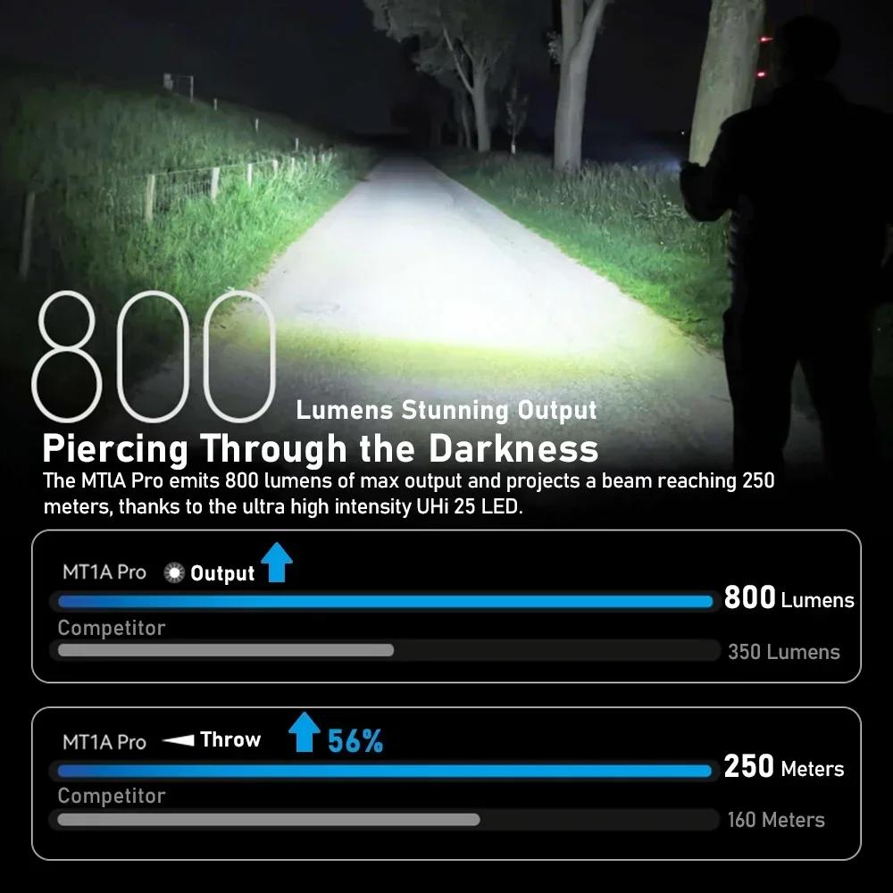 NITECORE 800 Lumens MT1A Pro Flashlight UHi 25 LED Flashlamp USB-C Torch Rechargeable Compact LED With 14500 Battery