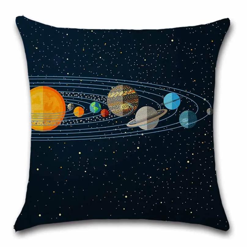 45x45cm Solar System Eight Planets Children Gift Printed Polyester Cushion Cover Chair Seat Sofa Ornament Home Decor Pillowcase