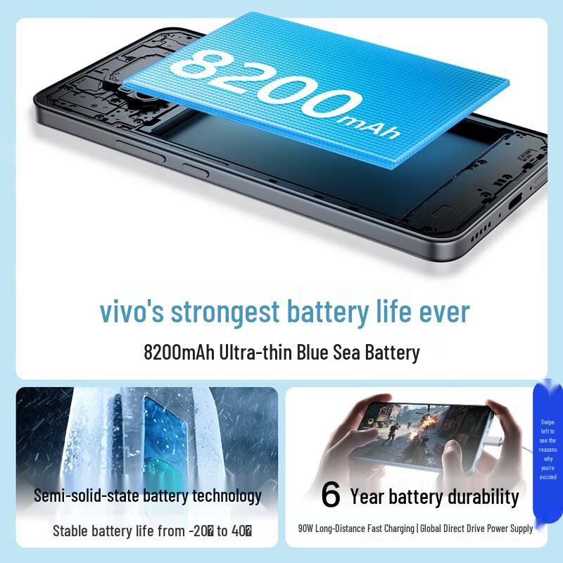 Vivo Y500 AI Smartphone (CN Version)
